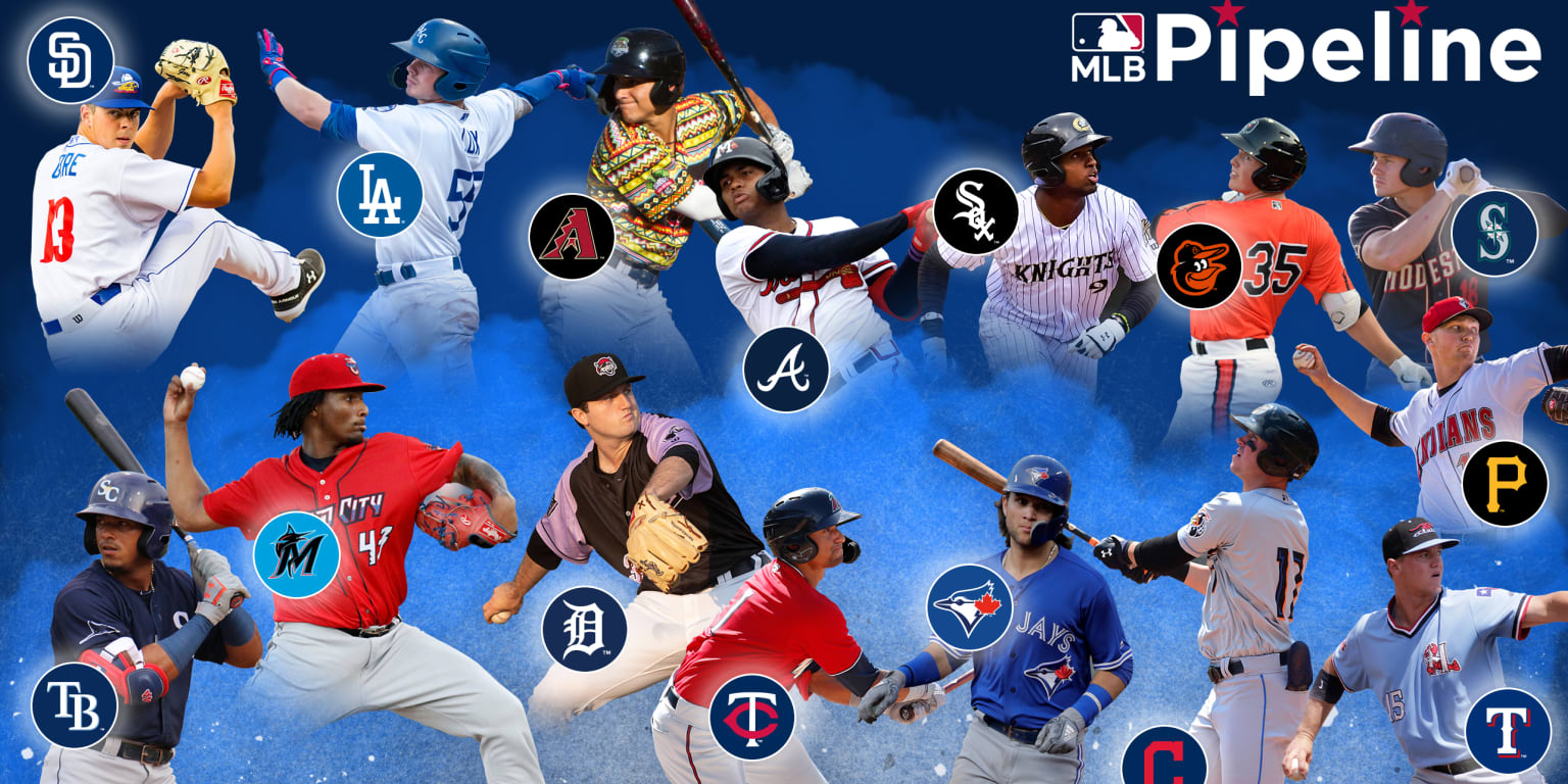 New MLB Rankings: Angels Farm System Faces Criticism New MLB Rankings: Angels Farm System Faces Criticism