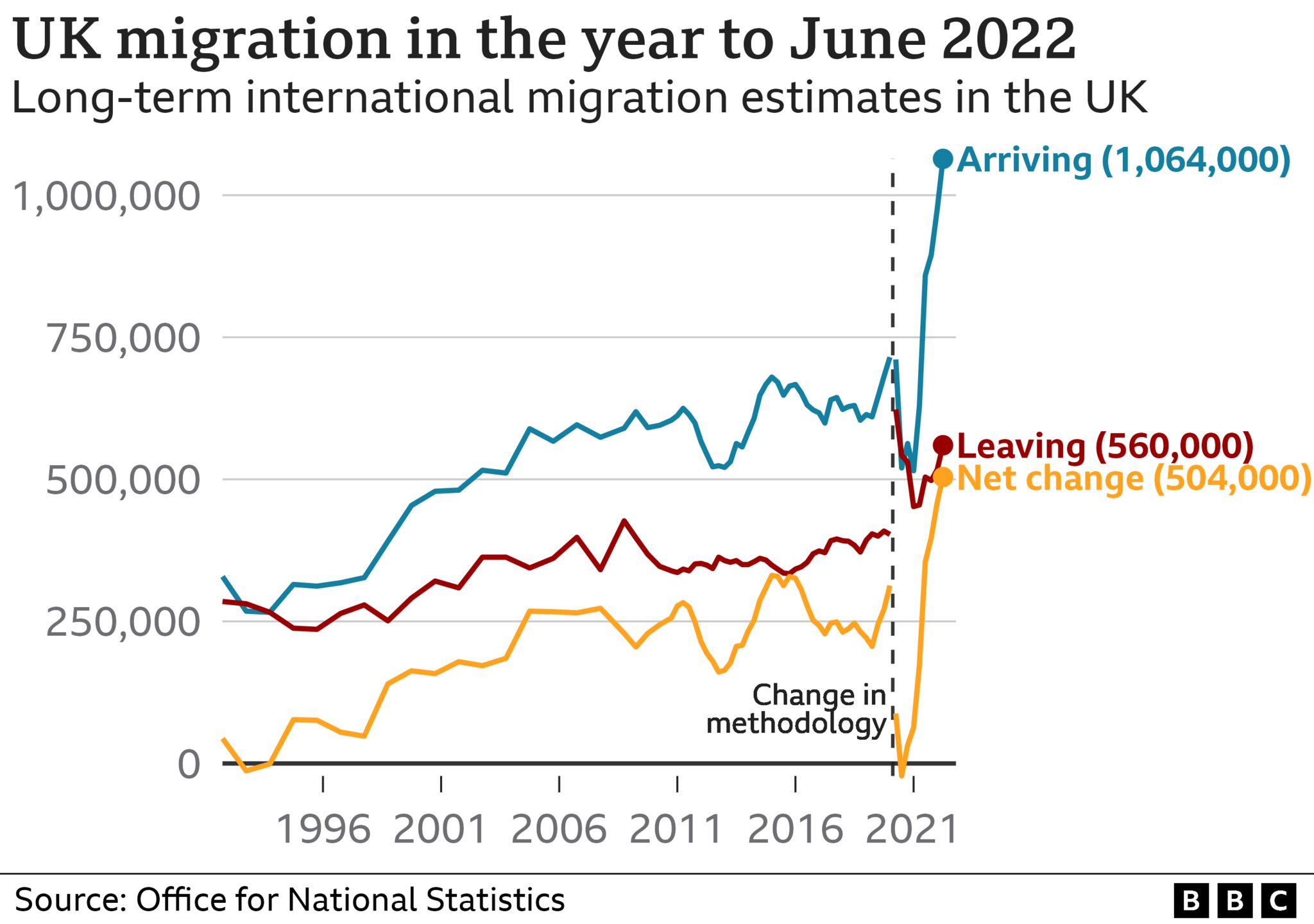 New UK Immigration Policy: Impact On Visa Applications New UK Immigration Policy: Impact On Visa Applications