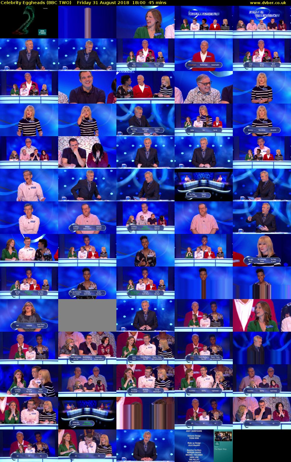 Newsround Viewing Information: BBC Two HD Newsround Viewing Information: BBC Two HD