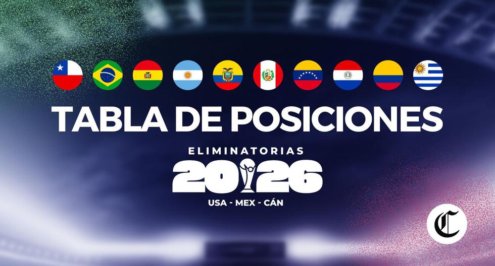 Neymar De Vuelta En Brasil: Convocatoria Para Eliminatorias Y Posible Duelo Ante Messi Neymar De Vuelta En Brasil: Convocatoria Para Eliminatorias Y Posible Duelo Ante Messi