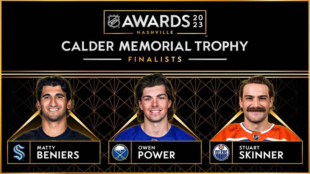 NHL.com Q&A: Wolf On Calgary's Playoff Chances And Calder Trophy Race NHL.com Q&A: Wolf On Calgary's Playoff Chances And Calder Trophy Race