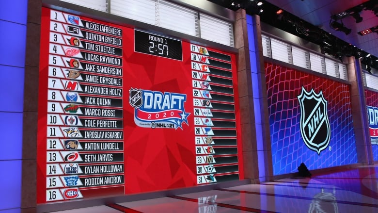 NHL Draft Lottery Rules Spark Outrage Among Fans NHL Draft Lottery Rules Spark Outrage Among Fans