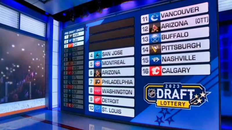NHL Fans React To Controversial Draft Lottery Changes NHL Fans React To Controversial Draft Lottery Changes
