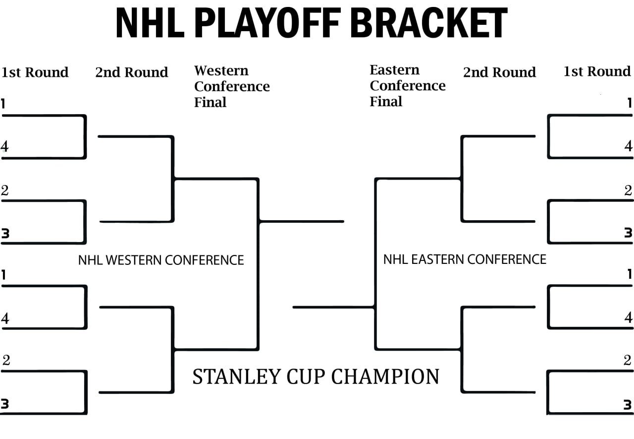 NHL Playoffs 2024: The Ultimate Guide To Watching Every Game NHL Playoffs 2024: The Ultimate Guide To Watching Every Game