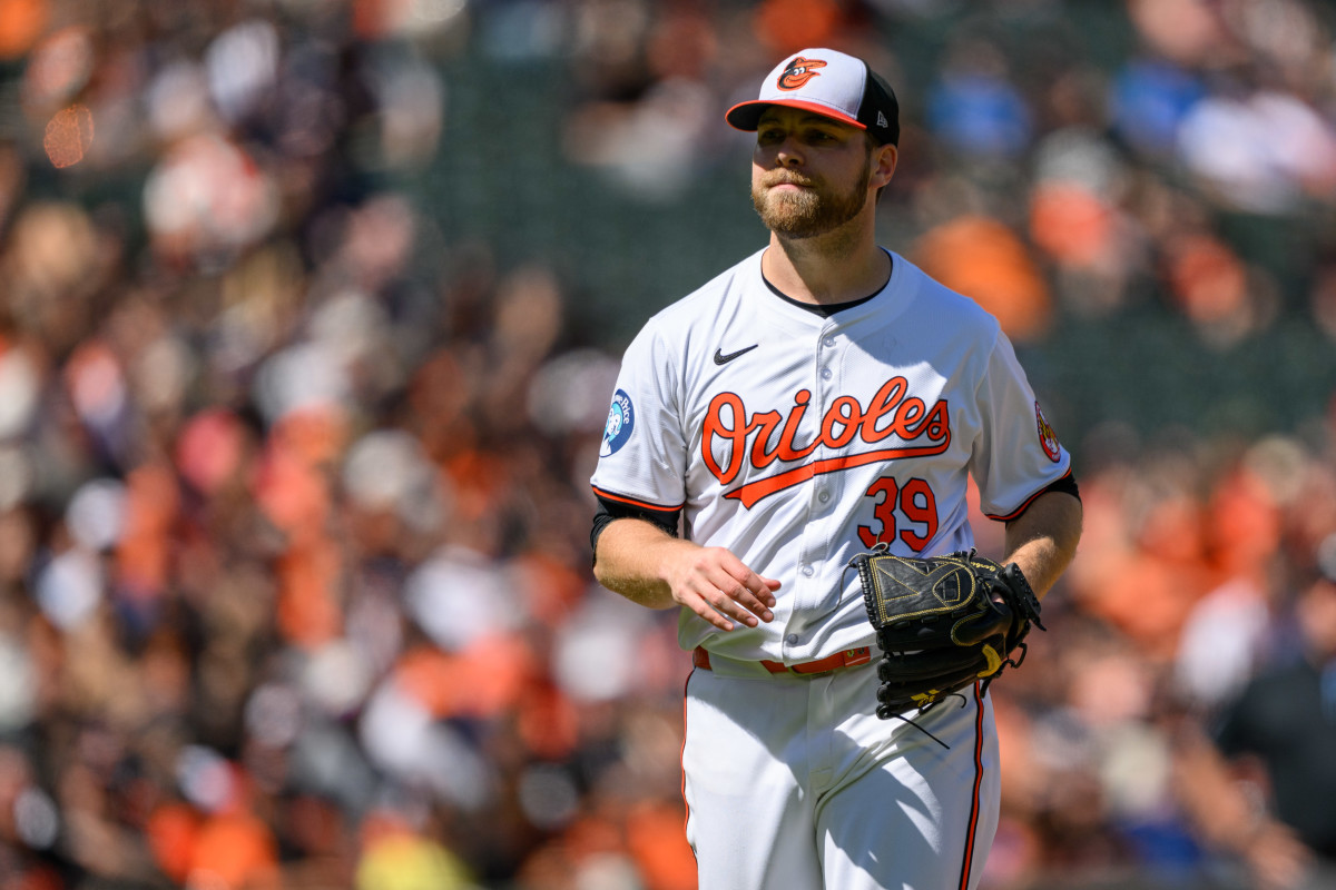 NL West Powerhouses Surge: Latest Report On Padres, Dodgers, And Corbin Burnes NL West Powerhouses Surge: Latest Report On Padres, Dodgers, And Corbin Burnes