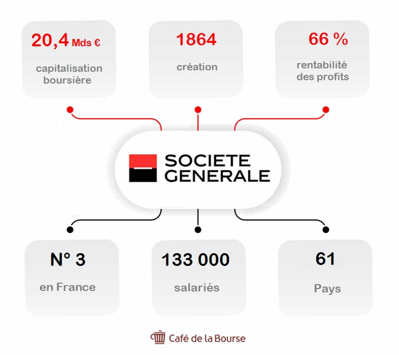 Nommé Directeur Général Adjoint De Société Générale : Le Parcours D'Alexis Kohler Nommé Directeur Général Adjoint De Société Générale : Le Parcours D'Alexis Kohler