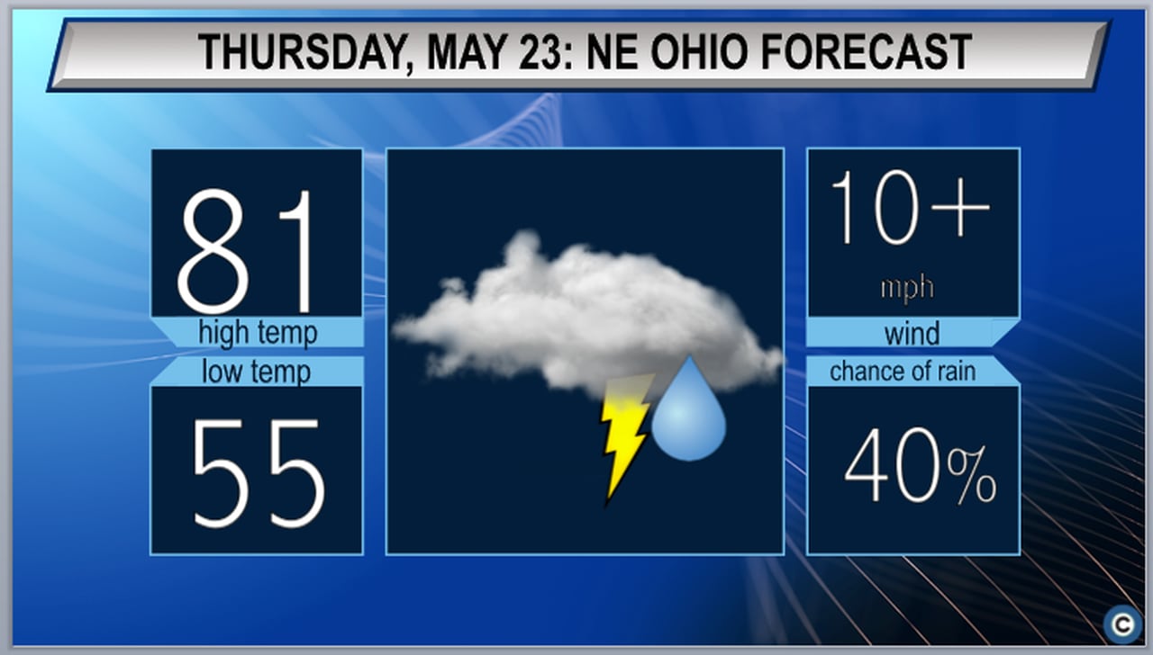 Northeast Ohio Braces For Strong Thunderstorms: Latest Forecast Northeast Ohio Braces For Strong Thunderstorms: Latest Forecast