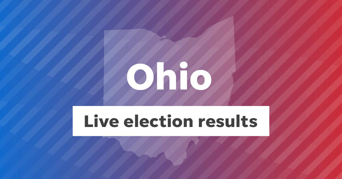 Northeast Ohio Election Day Weather: Rain Likely Northeast Ohio Election Day Weather: Rain Likely
