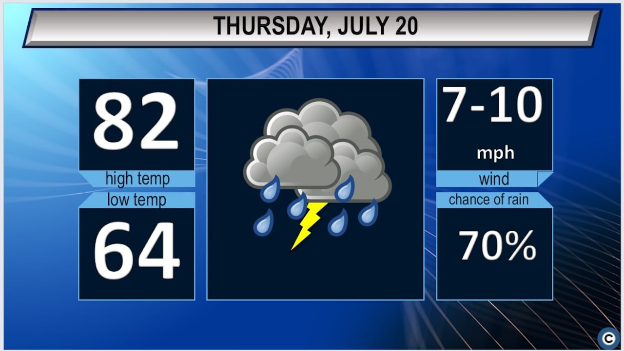 Northeast Ohio Thunderstorms: Weather Alerts And Power Outages Northeast Ohio Thunderstorms: Weather Alerts And Power Outages