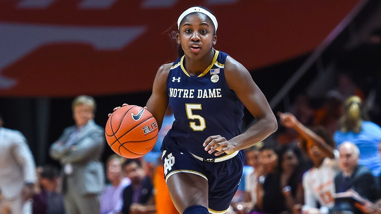 Notre Dame Alumnae WNBA Stars Return For Preseason Game Notre Dame Alumnae WNBA Stars Return For Preseason Game