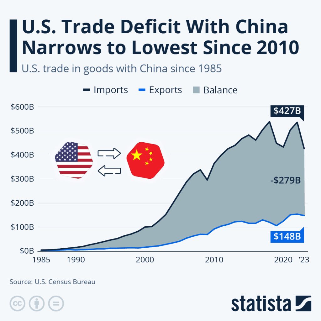 Nvidia And Geopolitics: A Complex Relationship Beyond The China Trade War Nvidia And Geopolitics: A Complex Relationship Beyond The China Trade War