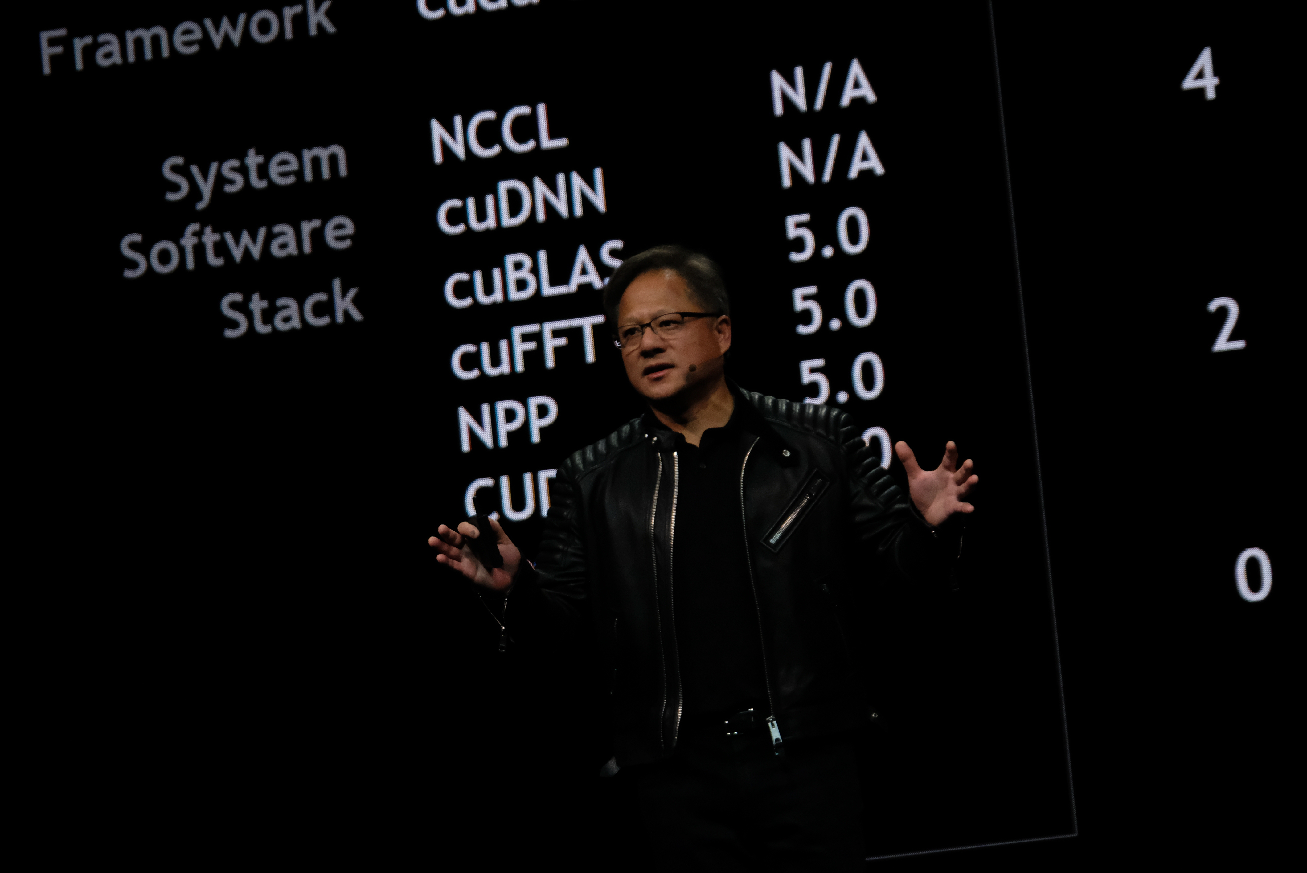 Nvidia CEO Criticizes US Export Controls, Endorses Trump's Policies Nvidia CEO Criticizes US Export Controls, Endorses Trump's Policies