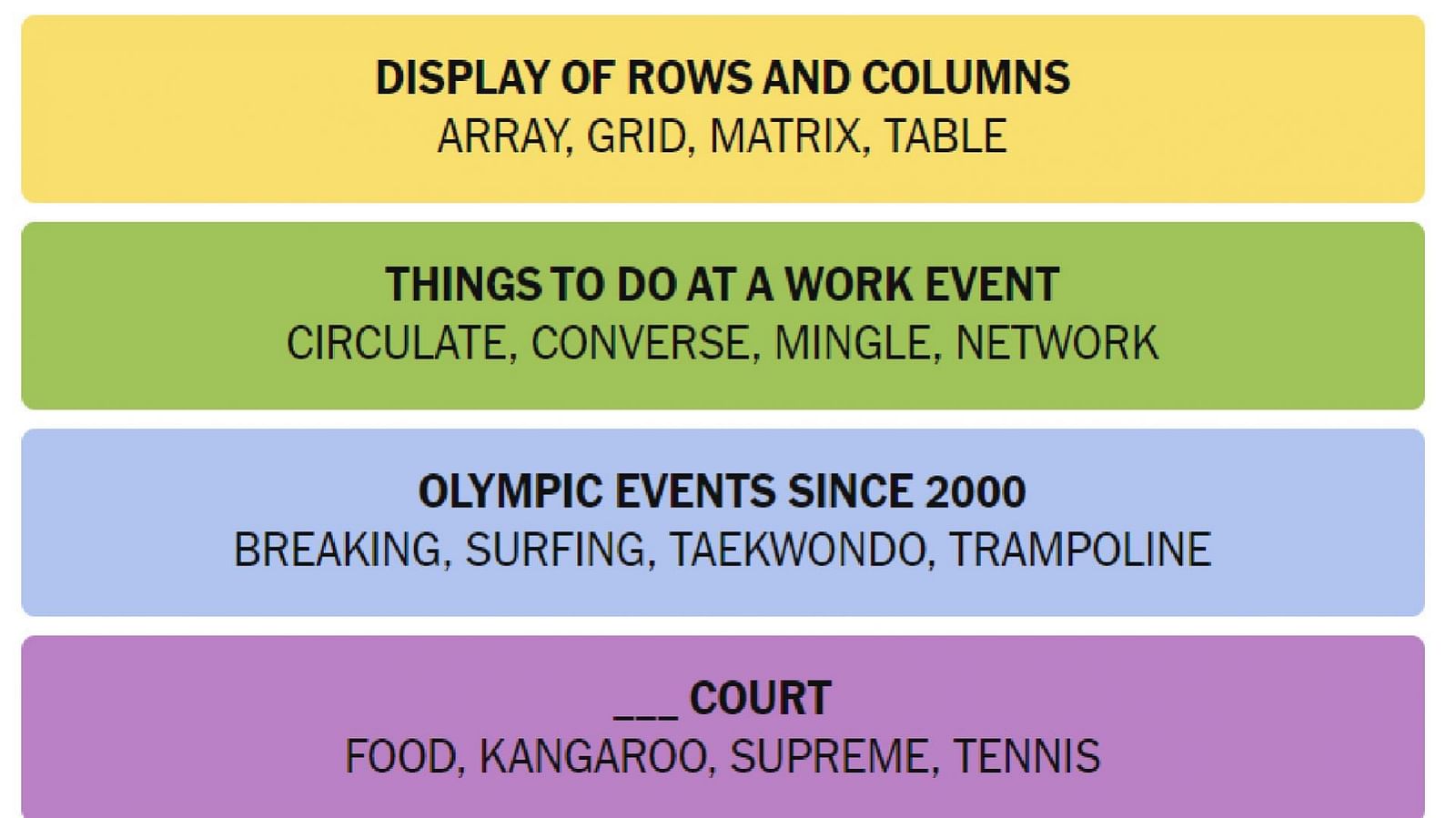 NYT Connections Game - Answers And Hints For May 8th, Puzzle 697 NYT Connections Game - Answers And Hints For May 8th, Puzzle 697