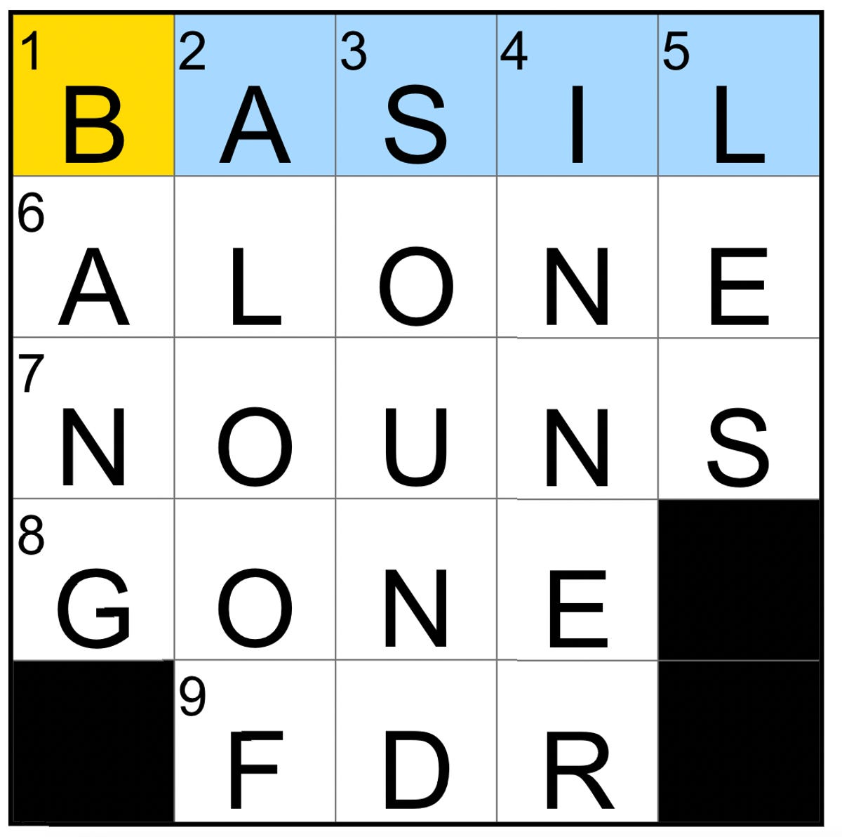NYT Mini Crossword - April 8, 2025 (Tuesday) - Hints And Solutions NYT Mini Crossword - April 8, 2025 (Tuesday) - Hints And Solutions
