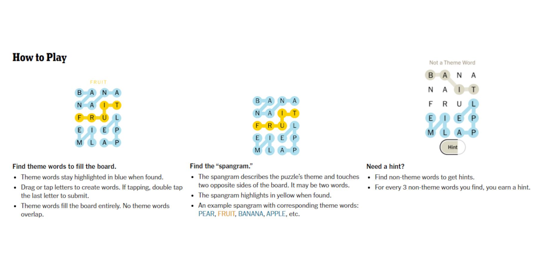 NYT Strands Game 376: Hints And Answers For Friday, March 14 NYT Strands Game 376: Hints And Answers For Friday, March 14