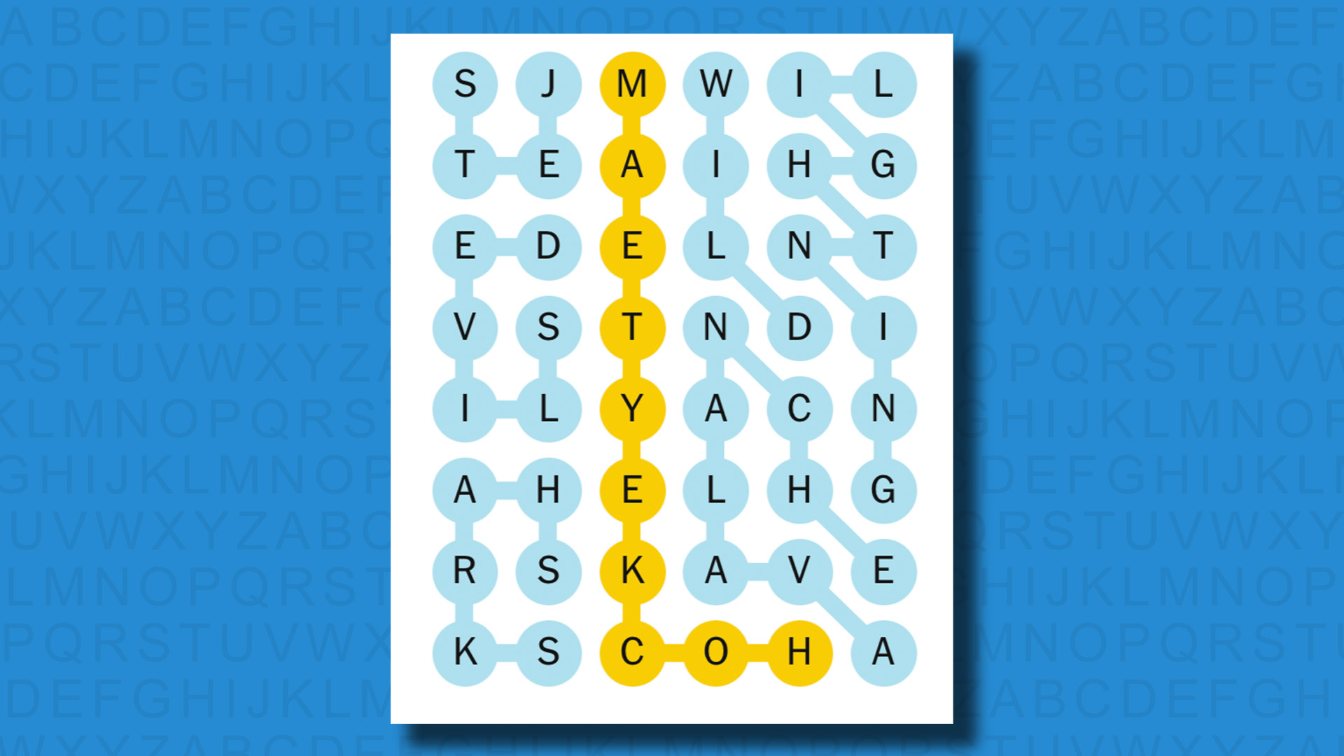 NYT Strands Hints And Answers: Saturday, February 15 (Game #349) NYT Strands Hints And Answers: Saturday, February 15 (Game #349)