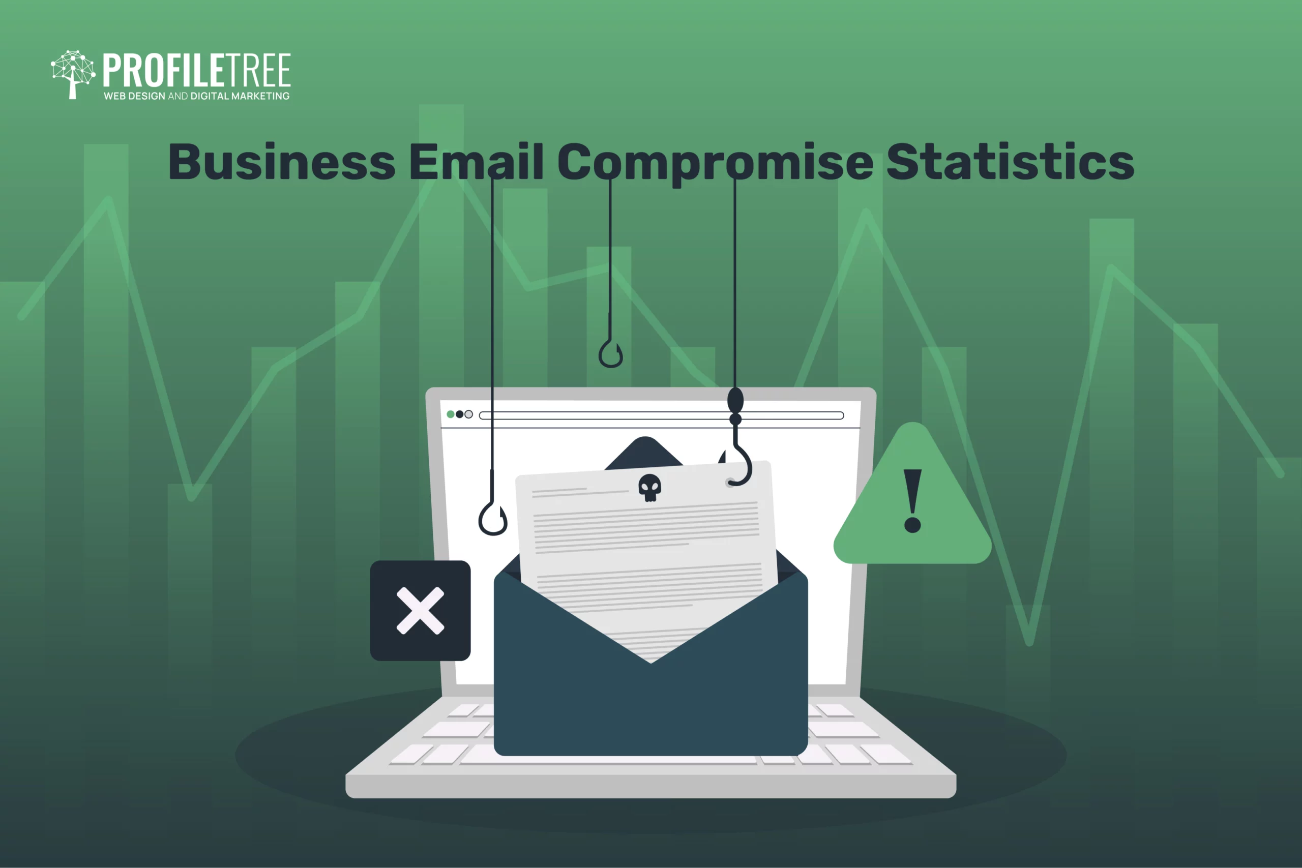 Office365 Security Breach: Millions Lost Due To Executive Email Compromise Office365 Security Breach: Millions Lost Due To Executive Email Compromise