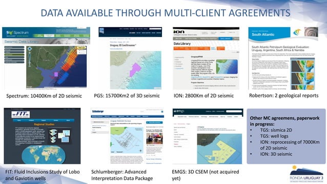 Offshore Drilling In Uruguay: A Realistic Assessment Offshore Drilling In Uruguay: A Realistic Assessment