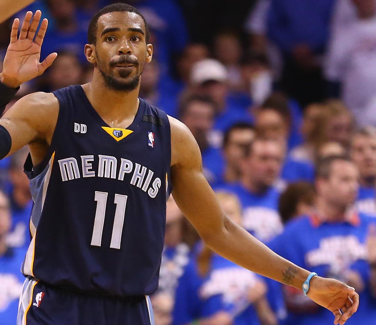 Oklahoma City Thunder Vs. Memphis Grizzlies: A Tough Matchup Ahead Oklahoma City Thunder Vs. Memphis Grizzlies: A Tough Matchup Ahead