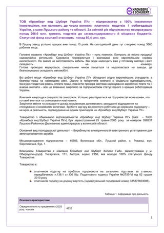 Оптимізація Господарської Діяльності: ТОВ З Одним Власником Оптимізація Господарської Діяльності: ТОВ З Одним Власником