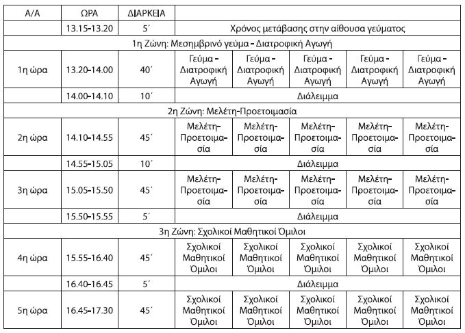 Οροπέδιο Έβδομος: Πρόγραμμα Εκδηλώσεων Για Την Πρωτομαγιά Οροπέδιο Έβδομος: Πρόγραμμα Εκδηλώσεων Για Την Πρωτομαγιά