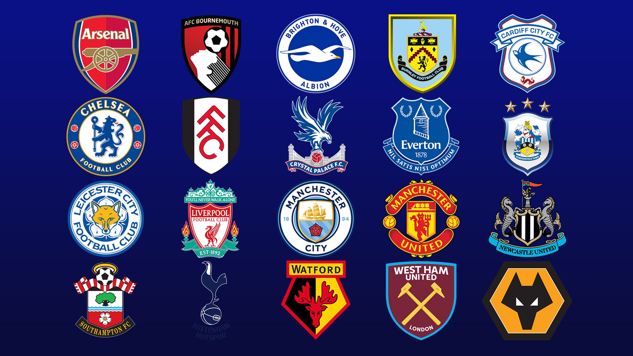 Out Now: 2024-25 Premier League Champions - Image Gallery Out Now: 2024-25 Premier League Champions - Image Gallery