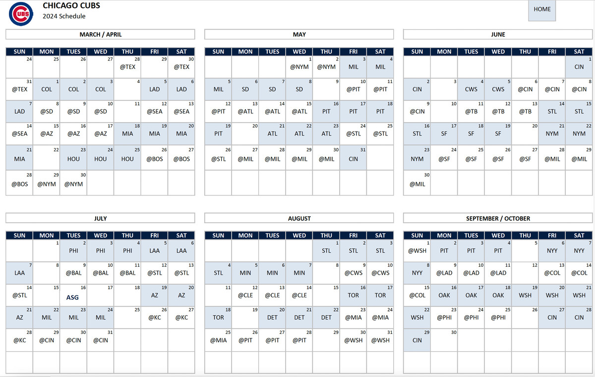 Padres' 2025 Season: A Look At The Cubs Home Opener Padres' 2025 Season: A Look At The Cubs Home Opener
