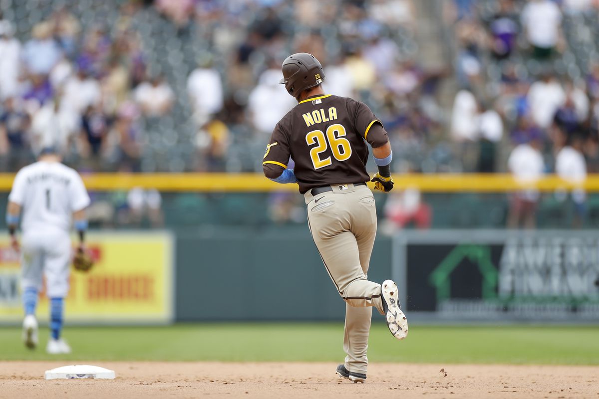 Padres Aim To Dominate Rockies In Upcoming Series Padres Aim To Dominate Rockies In Upcoming Series