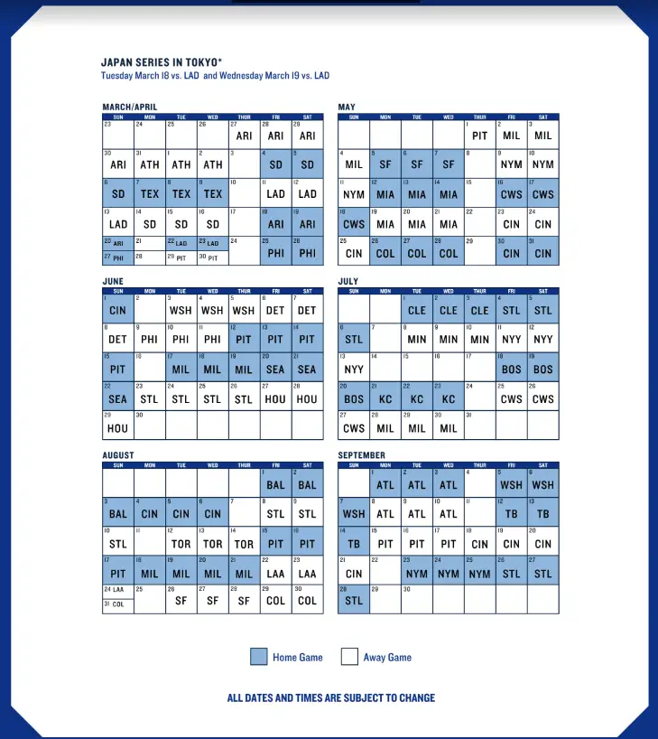 Padres On Deck: A 2025 Home Opener Showdown With The Cubs Padres On Deck: A 2025 Home Opener Showdown With The Cubs
