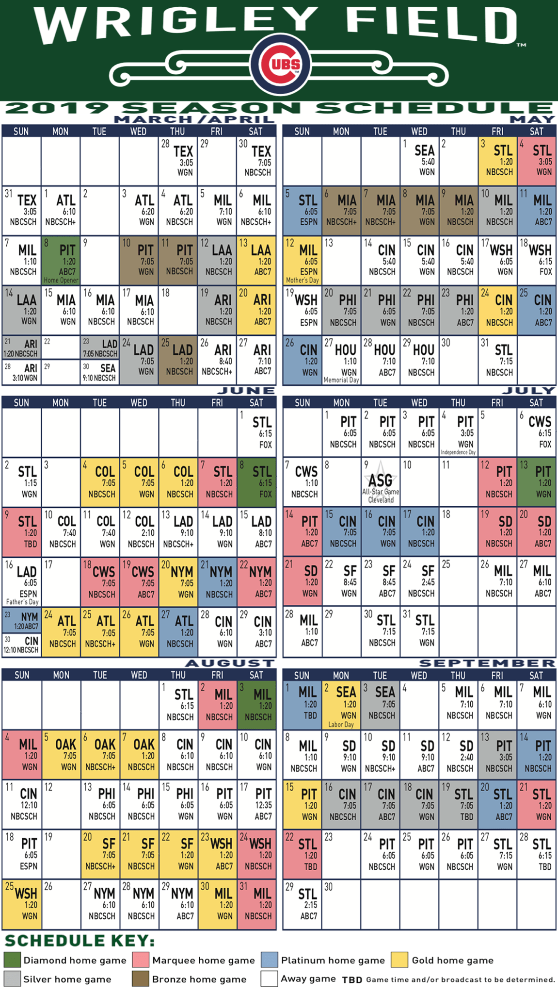 Padres On Deck: A Look Ahead To The 2025 Cubs Home Opener