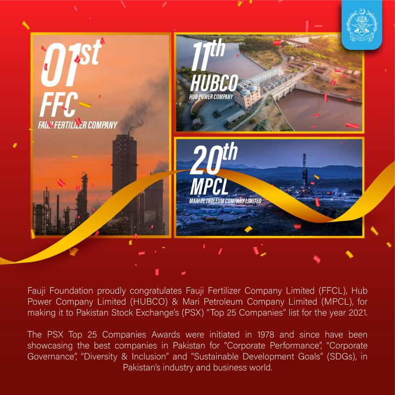 Pakistan Stock Exchange: Downtime And The Implications For Investors Pakistan Stock Exchange: Downtime And The Implications For Investors