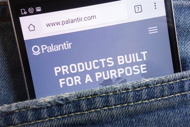 Palantir And NATO: A New Era Of AI-Powered Public Sector Prediction Palantir And NATO: A New Era Of AI-Powered Public Sector Prediction