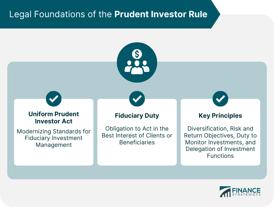 Palantir Stock: A Prudent Investment Strategy For 2024 And Beyond Palantir Stock: A Prudent Investment Strategy For 2024 And Beyond