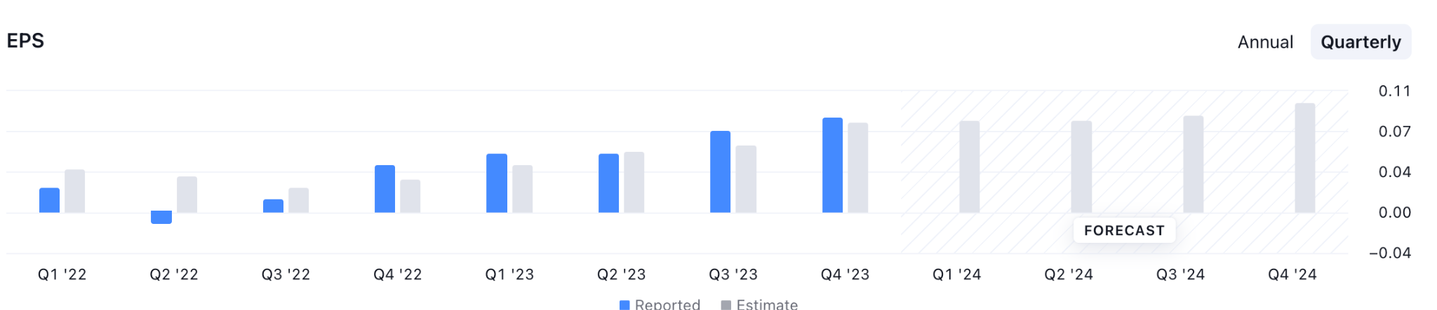 Palantir Stock Price Rally Prompts Analyst Forecast Revisions Palantir Stock Price Rally Prompts Analyst Forecast Revisions