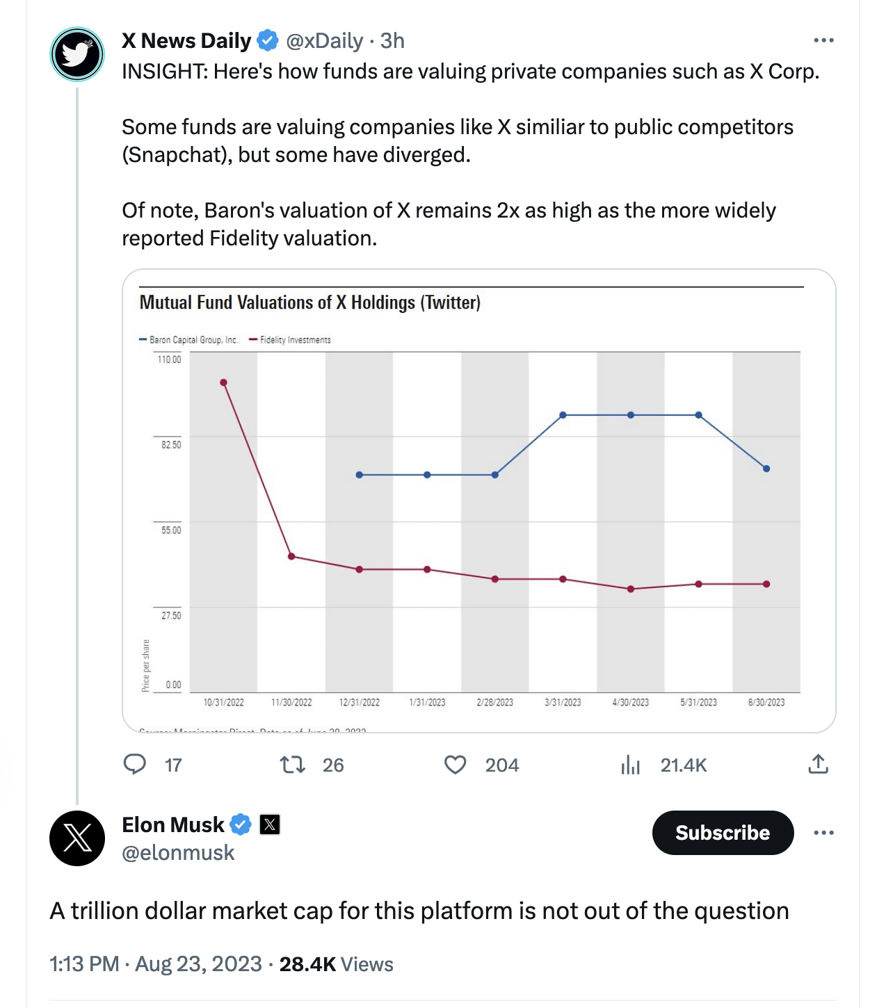 Palantir's Path To A Trillion-Dollar Market Cap: A 2030 Projection Palantir's Path To A Trillion-Dollar Market Cap: A 2030 Projection