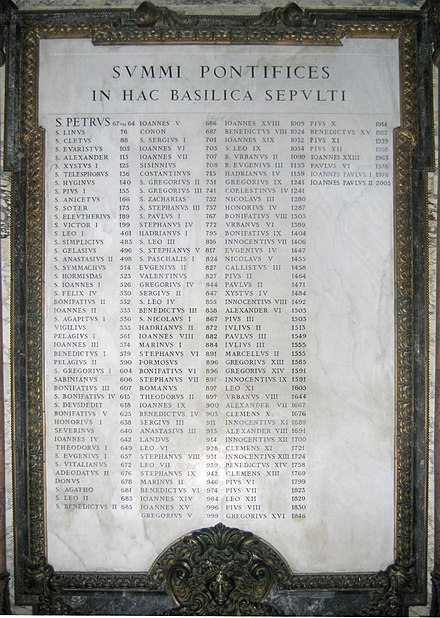Papal Name Selection: History, Tradition, And Predictions For The Future Papal Name Selection: History, Tradition, And Predictions For The Future