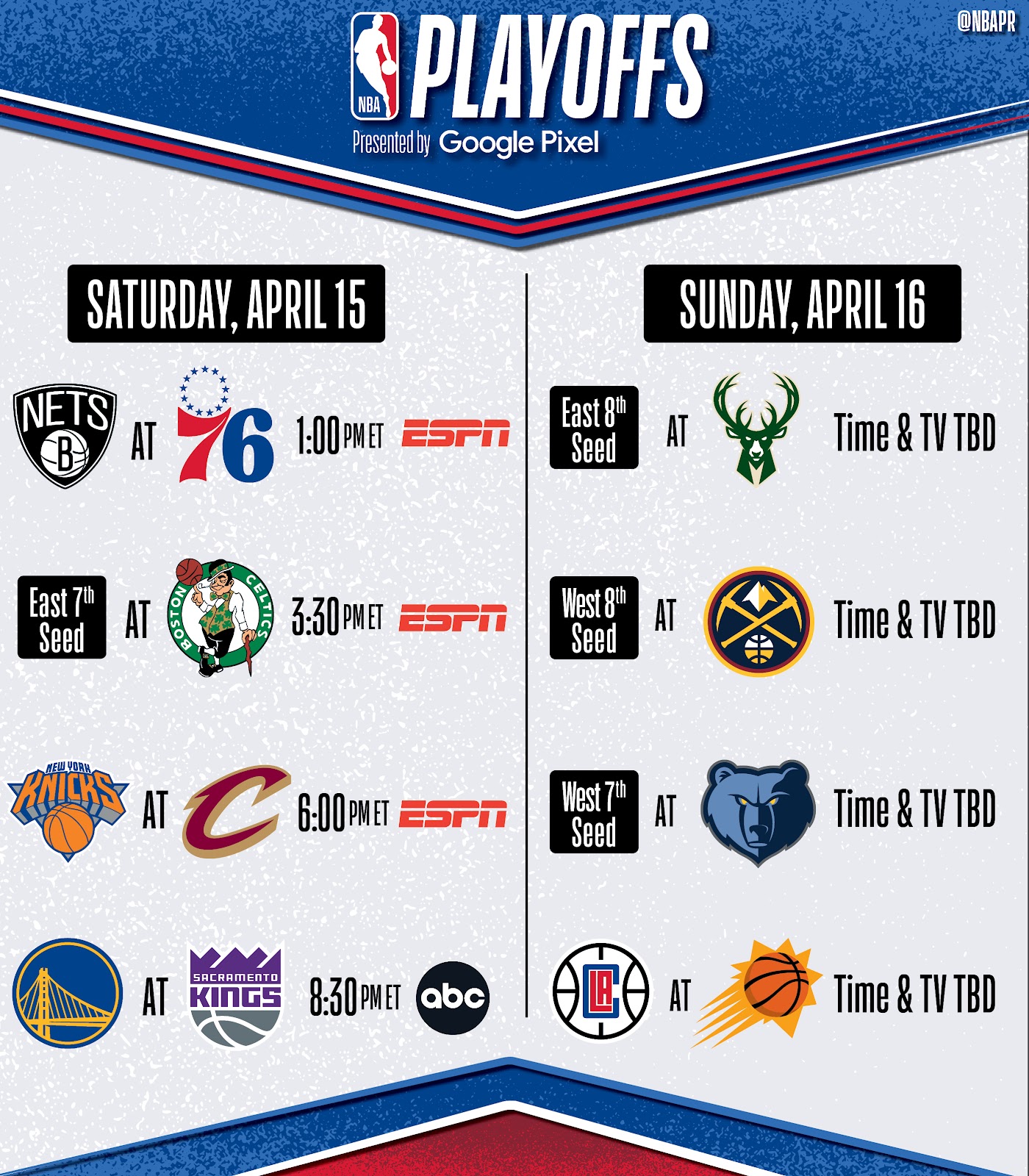 Payton Pritchard's Game 1 Performance: Key To Celtics' Playoff Success Payton Pritchard's Game 1 Performance: Key To Celtics' Playoff Success
