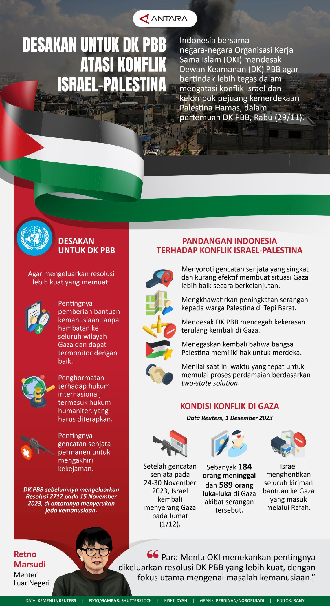 Pelanggaran HAM Palestina: PBB Desak Israel Dan Hamas Bertanggung Jawab Pelanggaran HAM Palestina: PBB Desak Israel Dan Hamas Bertanggung Jawab