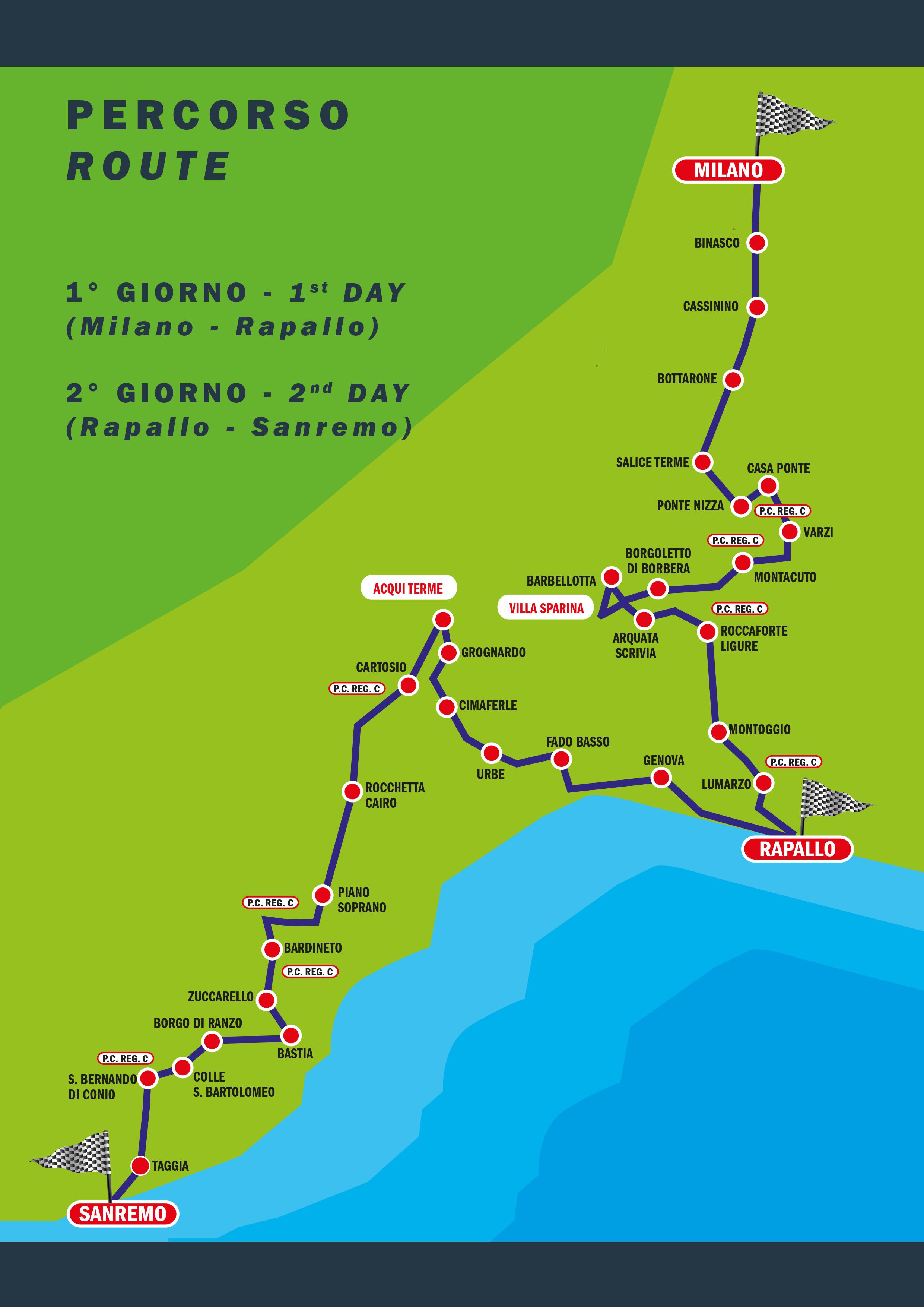 Percorso Milano-Sanremo 2025: Strade Interessate In Lombardia Percorso Milano-Sanremo 2025: Strade Interessate In Lombardia