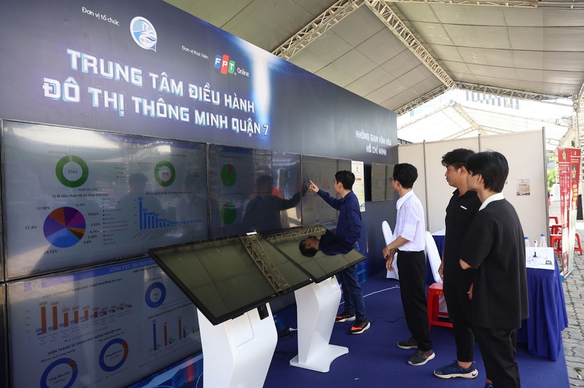Phân Tích 7 Điểm Kết Nối Quan Trọng Giữa TP.HCM Và Long An Phân Tích 7 Điểm Kết Nối Quan Trọng Giữa TP.HCM Và Long An