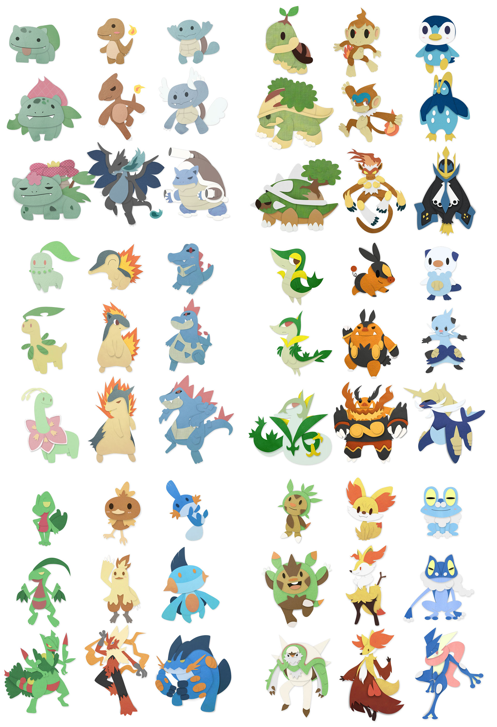 Picking The Perfect Partner: The Best Starter Pokémon Across All Generations Picking The Perfect Partner: The Best Starter Pokémon Across All Generations