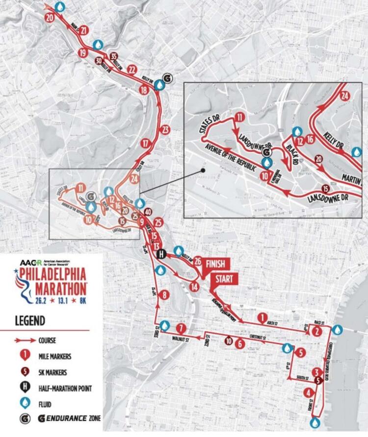 Planning To Run The 2025 LA Marathon? 10 Things You Need To Know