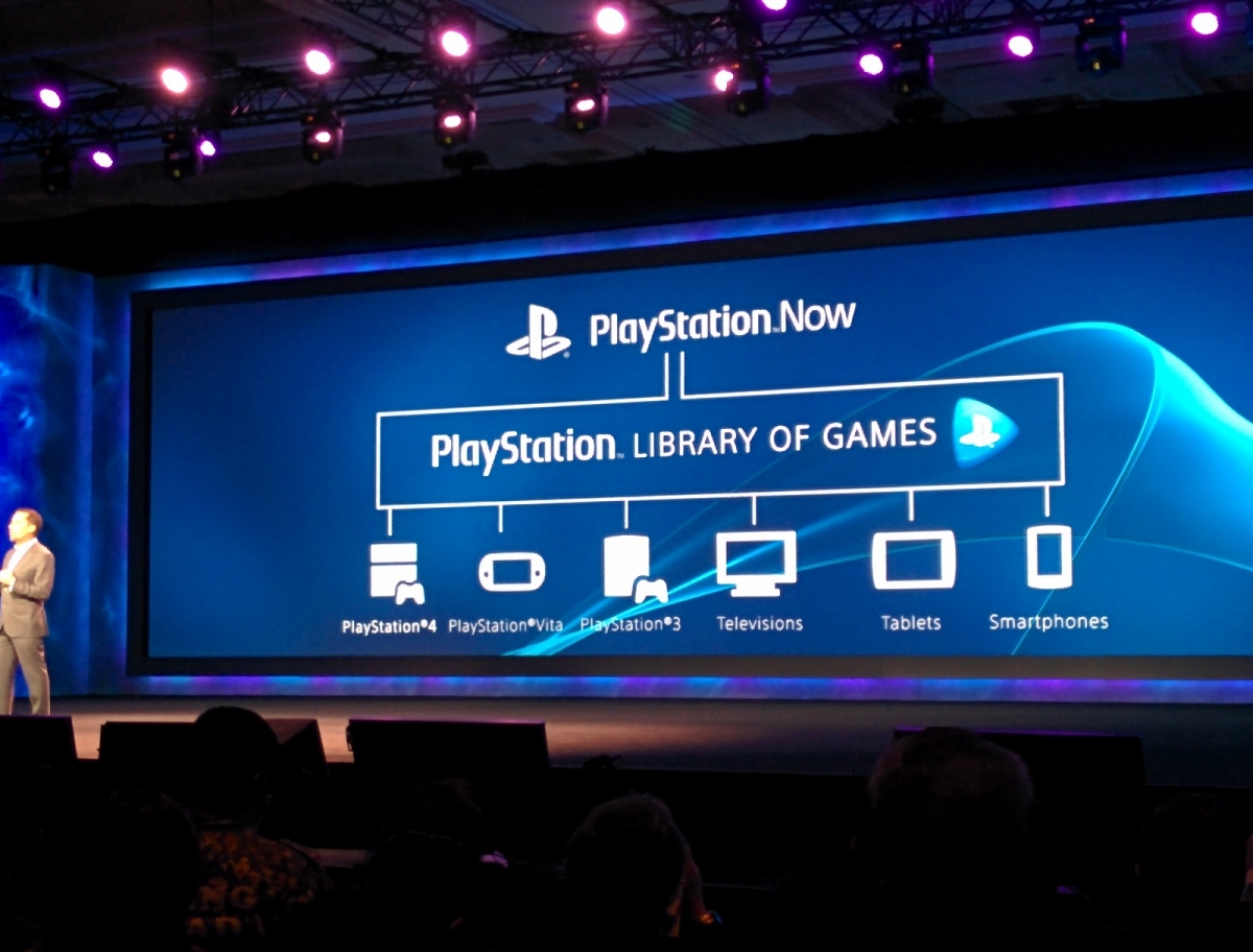 PlayStation Portal And Cloud Streaming: Access To More Classic Games PlayStation Portal And Cloud Streaming: Access To More Classic Games