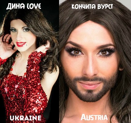 Победитель Евровидения 2014 Кончита Вурст: 13 Лет, Каминг-аут И Мечты О Бонде Победитель Евровидения 2014 Кончита Вурст: 13 Лет, Каминг-аут И Мечты О Бонде