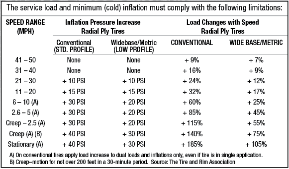 Podcast: Navigating Low Inflation - A Guide Podcast: Navigating Low Inflation - A Guide