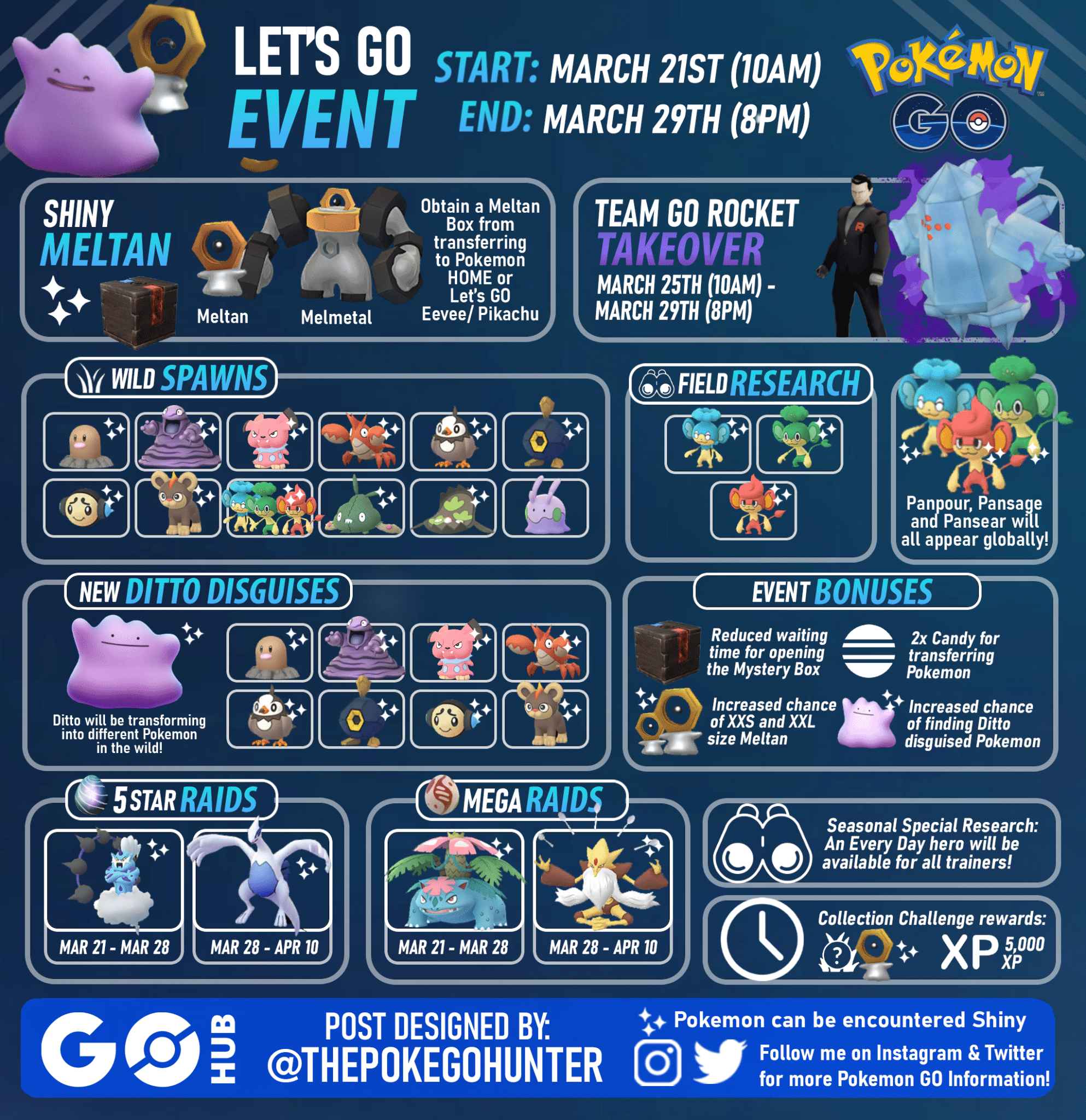 Pokémon GO: Raid Boss Schedule April 2025 Pokémon GO: Raid Boss Schedule April 2025