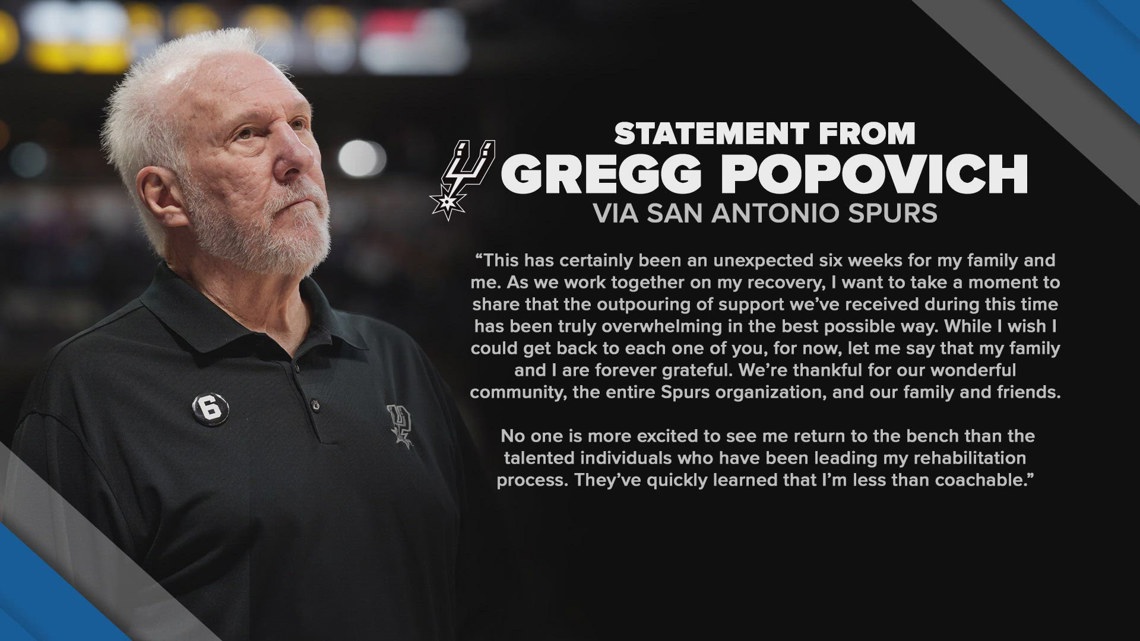 Popovich De Retour Aux Spurs ? L'avenir Incertain Du Coach Légendaire. Popovich De Retour Aux Spurs ? L'avenir Incertain Du Coach Légendaire.