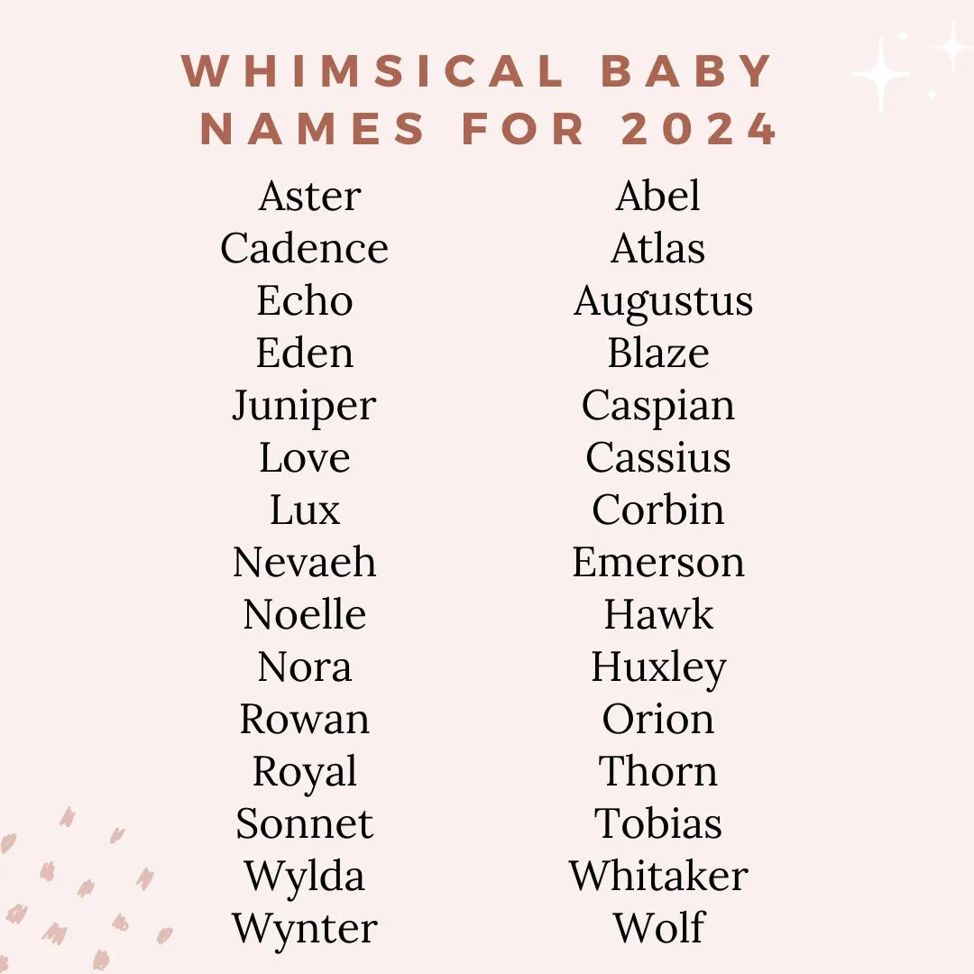 Popular Baby Names 2024: Trends And Predictions Popular Baby Names 2024: Trends And Predictions