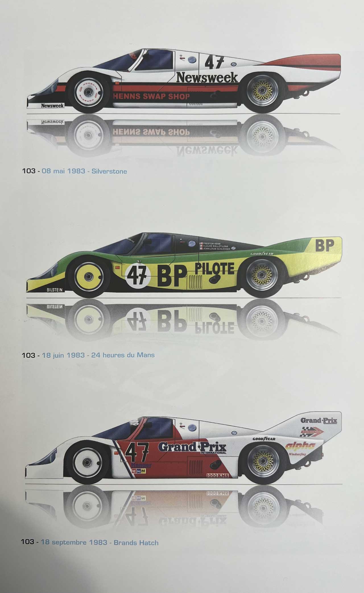 Porsche 956'nın Havada Asılı Sergilenme Yöntemleri Ve Avantajları Porsche 956'nın Havada Asılı Sergilenme Yöntemleri Ve Avantajları