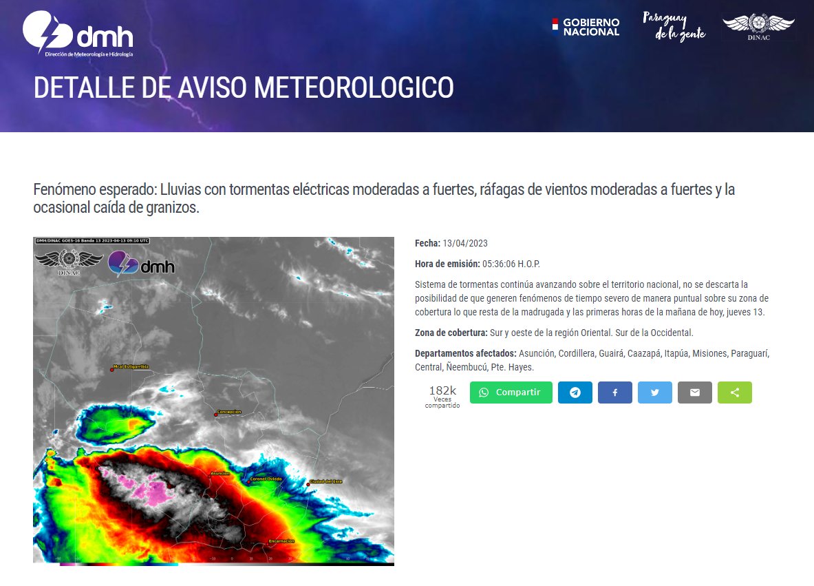 Predicción Meteorológica Detallada: Lluvias Moderadas Predicción Meteorológica Detallada: Lluvias Moderadas